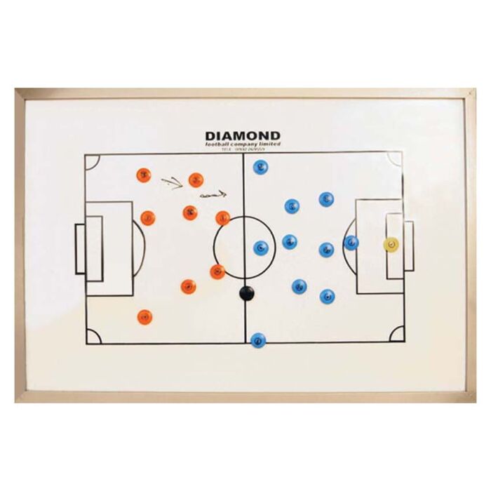 Mini Tactic Board Thumbnail